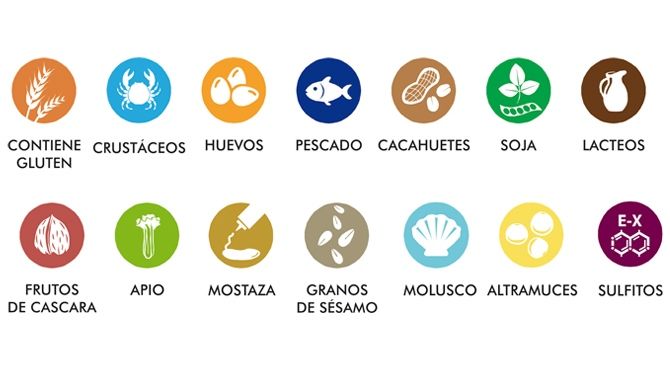 Iconos de los alérgenos alimentarios (gluten, crustáceos, huevos, pescado, etc.)